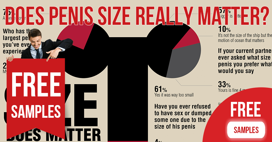 Does Penis Size REALLY Matter?